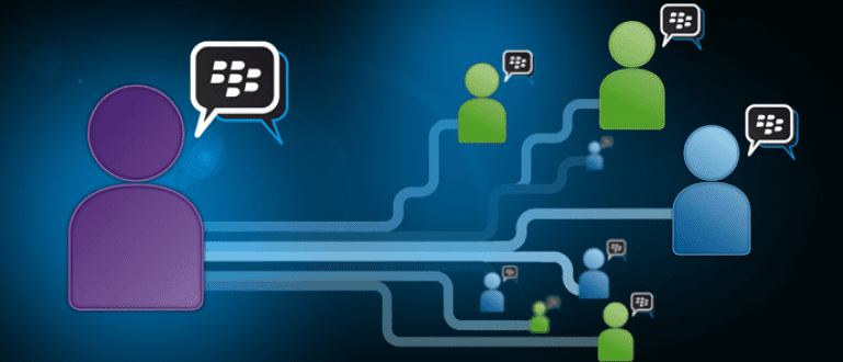 Cara Hilangkan Notifikasi Grup BBM | JalanTikus