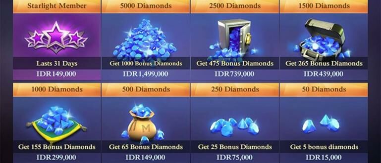 5 Fungsi Diamond Mobile Legends Selain Untuk Membeli Skin