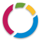 fooView - Float Viewer