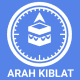 Waktu Salat dan Kiblat