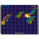 Dx Ball 2