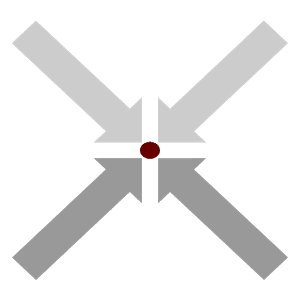 Video Compressor