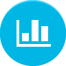 Onavo Count | Data Usage